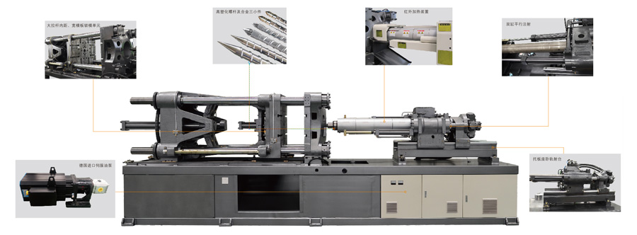 伺服節能注塑機